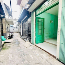 cho thuê nhà đường Lê Lai