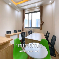 Mặt bằng văn phòng nhỏ gọn, sẵn nội thất, phù hợp startup 5-8 nhân sự