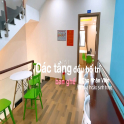 Mặt bằng văn phòng nhỏ gọn, sẵn nội thất, phù hợp startup 5-8 nhân sự