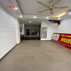 Cho thuê nhà nguyên căn 4 tầng 1 tum tại khu đô thị thôn Cổ Dương (số