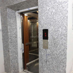 Phòng Cao Cấp giá Bình Dân ngay ĐH Công Thương HUIT, Aeon Mall Tân Phú