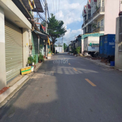 CHO THUÊ KHO XƯỞNG