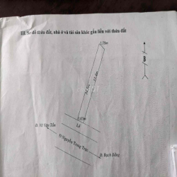 Nhà bán ngay trung tâm tp. Tân An (cũ)