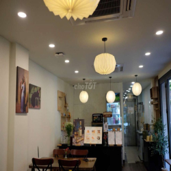 CHO THUÊ / SANG NHƯỢNG MẶT BẰNG KINH DOANH