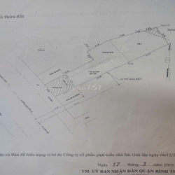 Cho thuê mặt bằng đường Nguyễn Xí, Quận Bình Thạnh