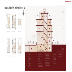 Cho thuê gấp nhà liền kề The Glen Celadon City 5PN 7WC Gía 30tr/ tháng