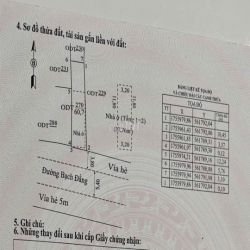 CHO THUÊ MẶT BẰNG KINH DOANH VIEW SÔNG – VỊ TRÍ ĐẸP TẠI PHỐ CỔ HỘI AN
