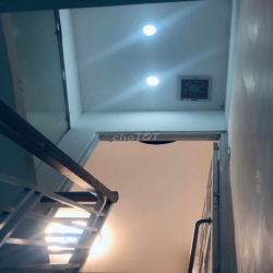 Cho thuê nhà Full nội thất mới nguyên căn