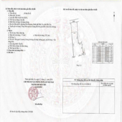 NHÀ PHƯỜNG PHÚ KHƯƠNG BẾN TRE