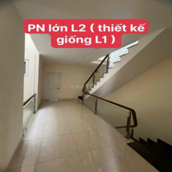 CHO THUÊ NHÀ PHỐ CITYLAND CENTER GIÁ CHỈ 35TR