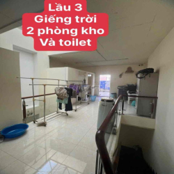 CHO THUÊ NHÀ PHỐ CITYLAND CENTER GIÁ CHỈ 35TR