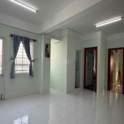 Cho Thuê căn hộ chung cư KDC Tây Đại Học