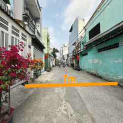 Hẻm 95 Nguyễn Ngọc Cung 4x15 1 lâu 3Pn 2WC 8.5/tr