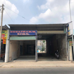 Cho thuê mặt bằng