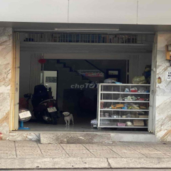 mặt bằng kinh doanh