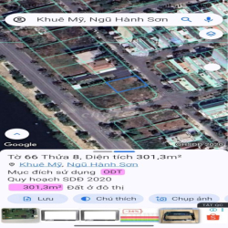 CHO THUÊ ĐẤT TẠI ĐÀ NẴNG