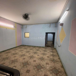 cho thuê nhà kinh doanh 