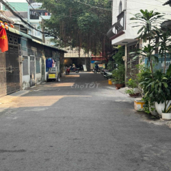 🔰CHO THUÊ NHÀ PHỐ HẺM 148// ĐƯỜNG SỐ 59 P14 GÒ VẤP