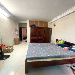 Cần cho thuê nhà nguyên căn ngõ 83B Tân Triều