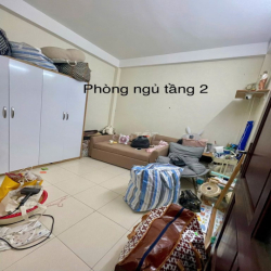 🏡 CHO THUÊ NHÀ RIÊNG – ĐỊNH CÔNG THƯỢNG, HOÀNG MAI, HÀ NỘI