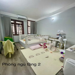 🏡 CHO THUÊ NHÀ RIÊNG – ĐỊNH CÔNG THƯỢNG, HOÀNG MAI, HÀ NỘI