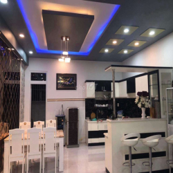 Cho Thuê Nhà Phố Phúc An City