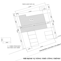 Cho thuê mặt bằng kinh doanh trung tâm TP. Tây Ninh