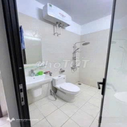 nhà ngõ 168 kim giang 110m x4T ô tô tô đỗ cửa
