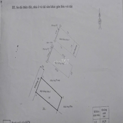 Chính chủ bán nhà trung tâm thành phố Quy Nhơn