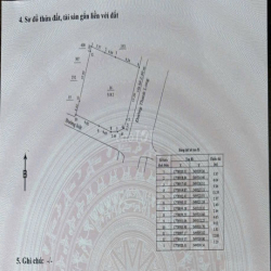 Cho thuê lô góc 320m2, 2 MT đường Thanh Long, Q Hải Châu