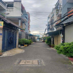🔰CHO THUÊ NHÀ HẺM XE HƠI 435// LÊ VĂN THỌ P9 GÒ VẤP