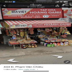 CHO THUÊ MẶT BẰNG KINH DOANH – PHẠM VĂN CHIÊU, GÒ VẤP