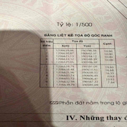 450m2 cho thuê đất, cách trường tiểu học Tân Hiệp 350m