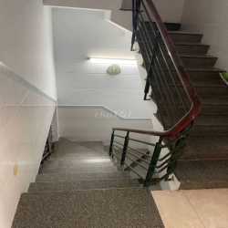 Cho thuê nhà mới MTNB khu tên lửa dt 5*20m