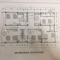 BÁN CĂN HỘ KHÁCH SẠN NGUYỄN TẤT THÀNH