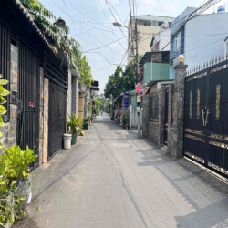 Cho thuê đất, mặt tiền hẻm xe hơi